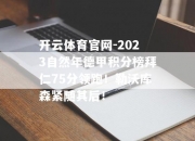 开云体育官网-2023自然年德甲积分榜拜仁75分领跑！勒沃库森紧随其后！