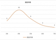 开云体育官网-中国国内赛事热度持续攀升