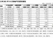 开云体育官网-泰达不敌华夏幸福，继续保持低迷状态