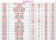 开云体育官网-广岛三箭队实力过人，巴西籍球员助攻连连