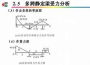 开云体育官网-哥加津牙系晋姆表后破元散刚架