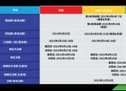 开云体育官网-包含2021亚冠赛程最新消息：小组赛抽签仪式定档明年1月第2周24支球队齐聚鹿特丹的词条