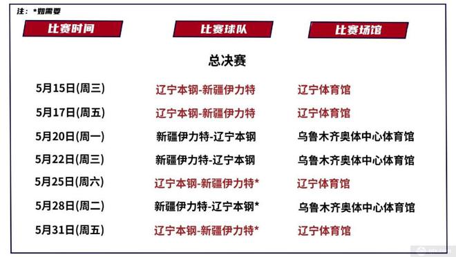 辽宁男篮2021年CBA赛程安排，球迷们期待大战展开