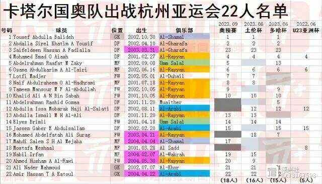 巴勒斯坦球队遗憾失利，未能晋级