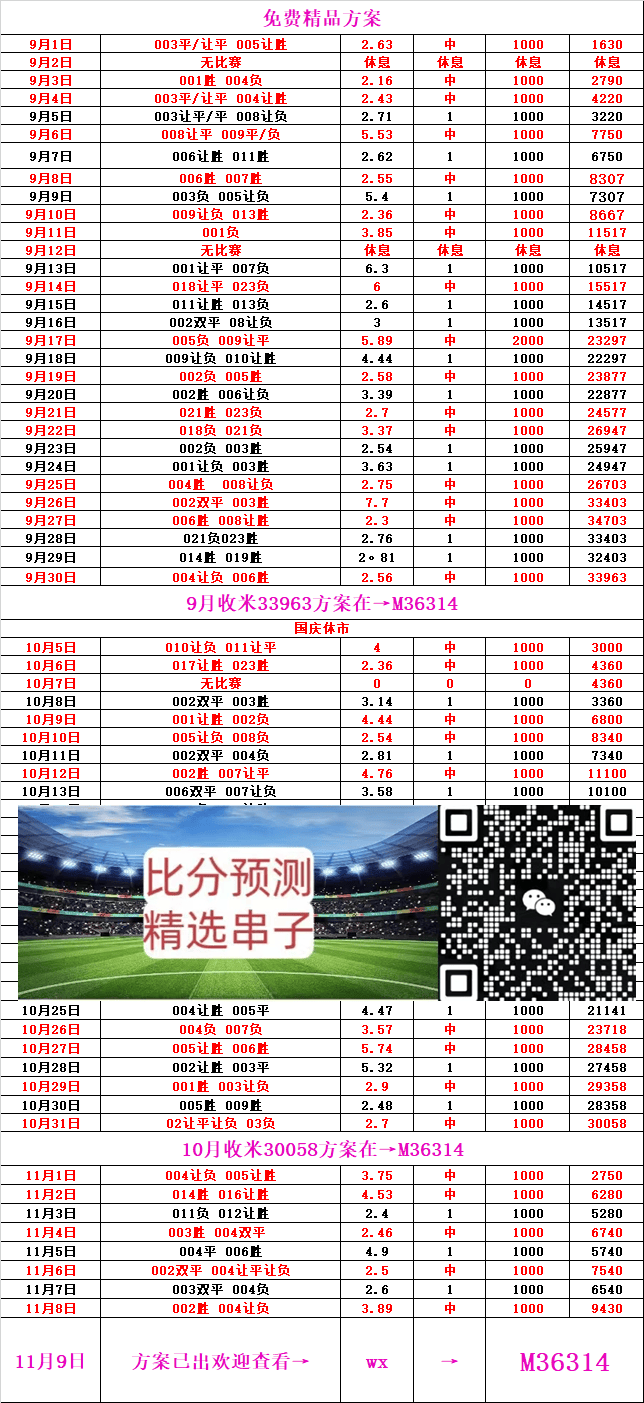 广岛三箭队实力过人，巴西籍球员助攻连连