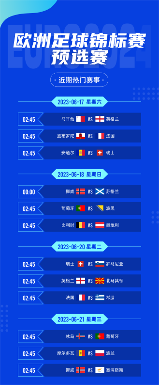 国际足球赛事赛程将有重大变化