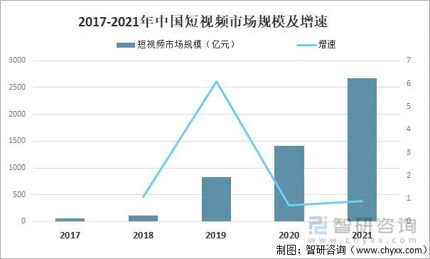 精彩短视频回顾：几个瞬间成就全场焦点！