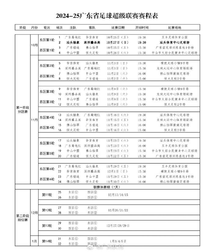 国内足球联赛赛程赛果一览